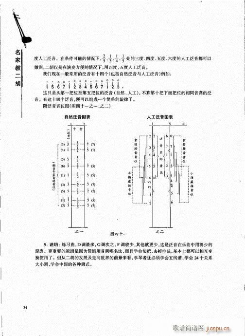 名家教二胡21-40(二胡谱)14