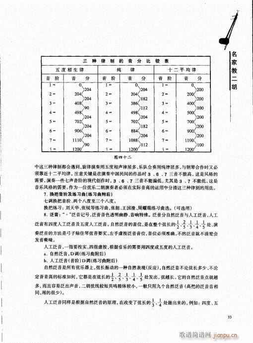 名家教二胡21-40(二胡谱)13